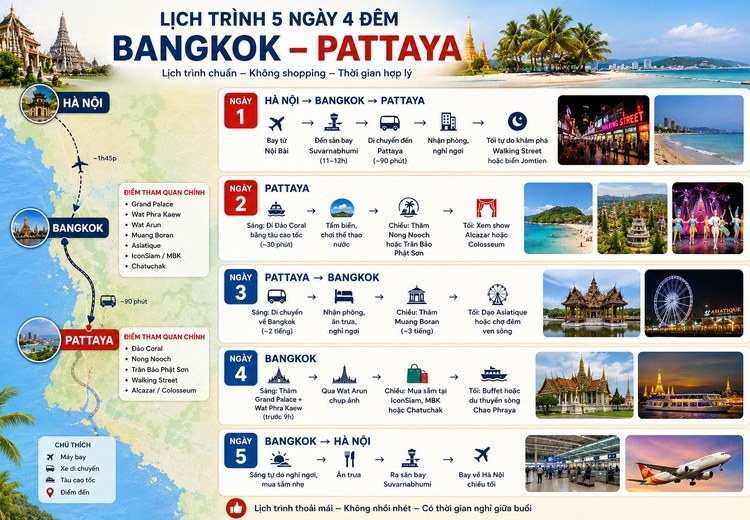 Bản đồ lộ trình Bangkok – Pattaya với các điểm đánh dấu